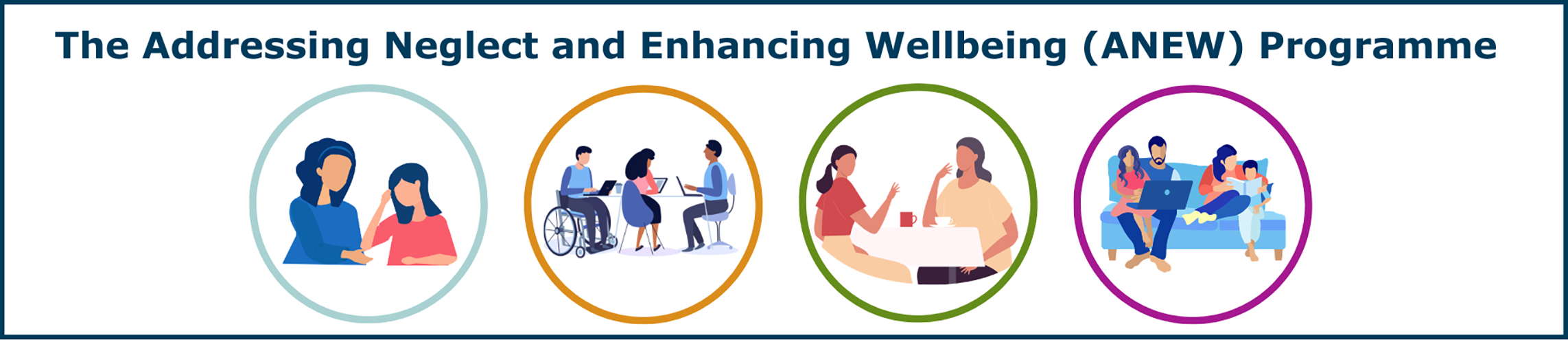 The Addressing Neglect and Enhancing Wellbeing Programme